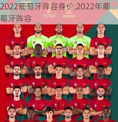 2022葡萄牙阵容身价,2022年葡萄牙阵容