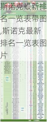 斯诺克最新排名一览表带图,斯诺克最新排名一览表图片