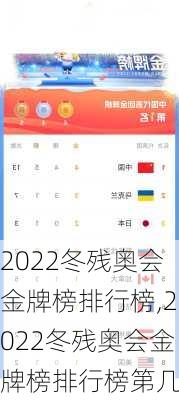 2022冬残奥会金牌榜排行榜,2022冬残奥会金牌榜排行榜第几
