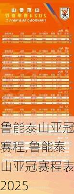 鲁能泰山亚冠赛程,鲁能泰山亚冠赛程表2025