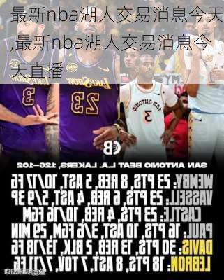 最新nba湖人交易消息今天,最新nba湖人交易消息今天直播