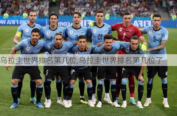 乌拉圭世界排名第几位,乌拉圭世界排名第几位了