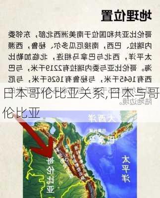 日本哥伦比亚关系,日本与哥伦比亚