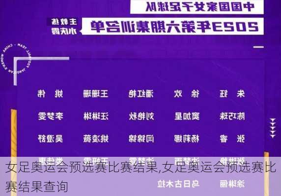 女足奥运会预选赛比赛结果,女足奥运会预选赛比赛结果查询
