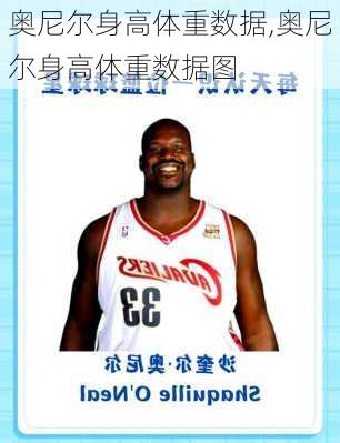 奥尼尔身高体重数据,奥尼尔身高体重数据图