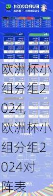 欧洲杯小组分组2024,欧洲杯小组分组2024对阵表