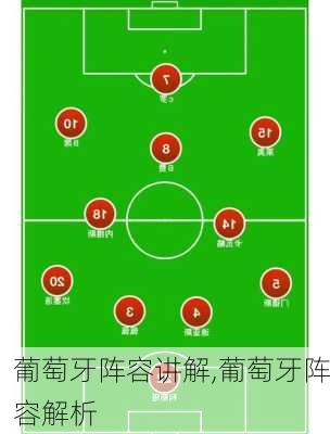 葡萄牙阵容讲解,葡萄牙阵容解析