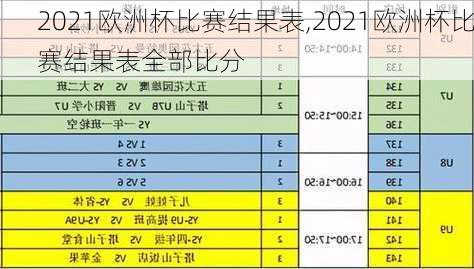 2021欧洲杯比赛结果表,2021欧洲杯比赛结果表全部比分