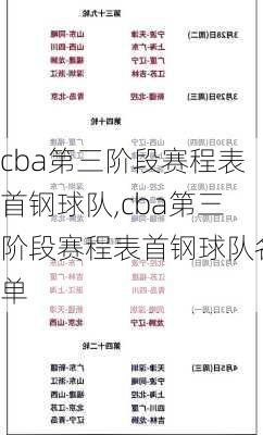 cba第三阶段赛程表首钢球队,cba第三阶段赛程表首钢球队名单
