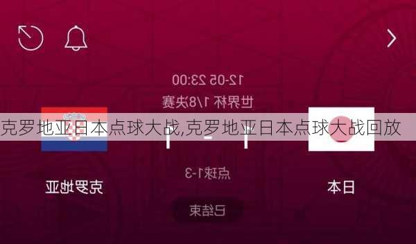克罗地亚日本点球大战,克罗地亚日本点球大战回放