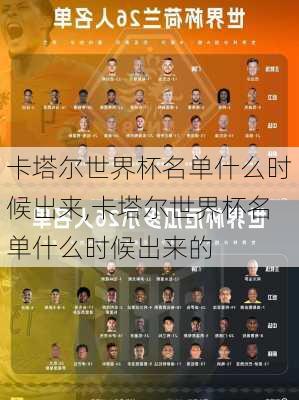 卡塔尔世界杯名单什么时候出来,卡塔尔世界杯名单什么时候出来的