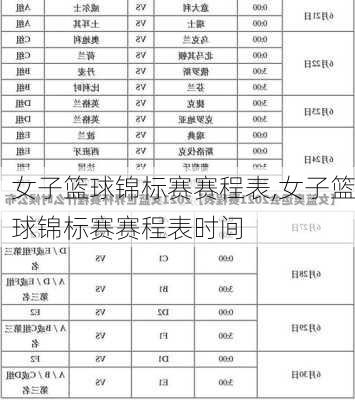 女子篮球锦标赛赛程表,女子篮球锦标赛赛程表时间