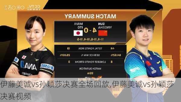 伊藤美诚vs孙颖莎决赛全场回放,伊藤美诚vs孙颖莎决赛视频