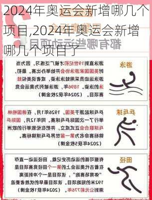 2024年奥运会新增哪几个项目,2024年奥运会新增哪几个项目了