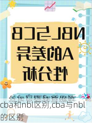 cba和nbl区别,cba与nbl的区别