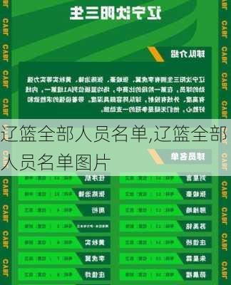 辽篮全部人员名单,辽篮全部人员名单图片