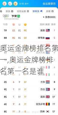 奥运金牌榜排名第一,奥运金牌榜排名第一名是谁