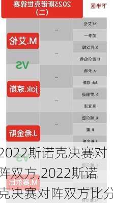 2022斯诺克决赛对阵双方,2022斯诺克决赛对阵双方比分