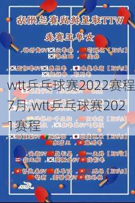 wtt乒乓球赛2022赛程7月,wtt乒乓球赛2021赛程