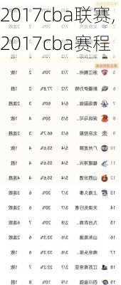 2017cba联赛,2017cba赛程