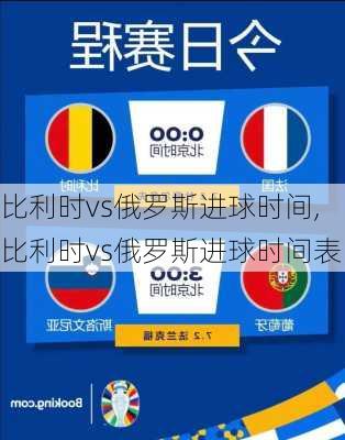 比利时vs俄罗斯进球时间,比利时vs俄罗斯进球时间表
