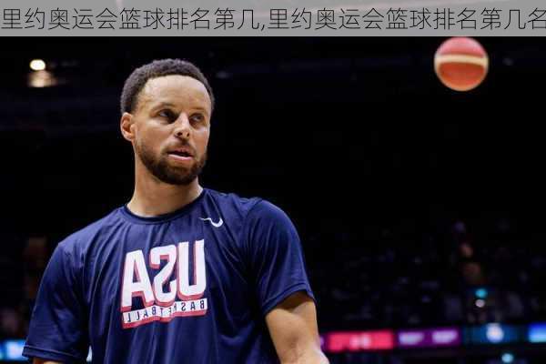 里约奥运会篮球排名第几,里约奥运会篮球排名第几名