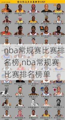 nba常规赛比赛排名榜,nba常规赛比赛排名榜单