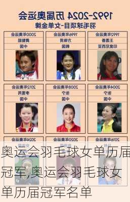奥运会羽毛球女单历届冠军,奥运会羽毛球女单历届冠军名单