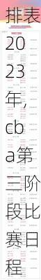cba第三阶段赛程安排表2023年,cba第三阶段比赛日程