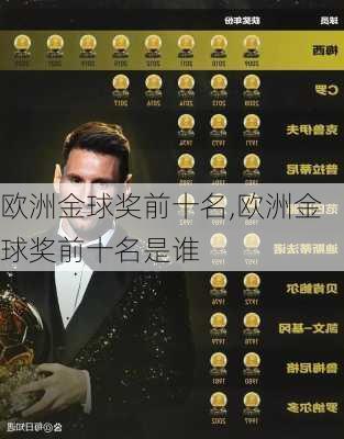 欧洲金球奖前十名,欧洲金球奖前十名是谁