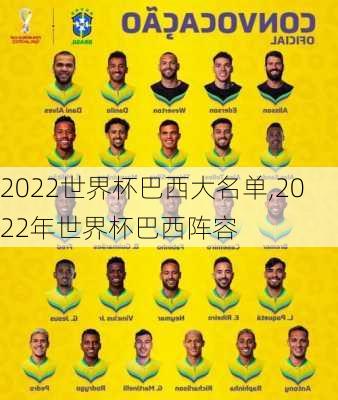 2022世界杯巴西大名单,2022年世界杯巴西阵容