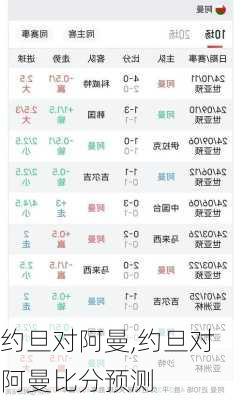 约旦对阿曼,约旦对阿曼比分预测
