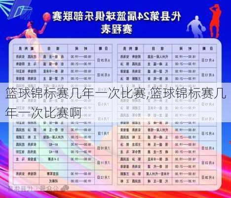 篮球锦标赛几年一次比赛,篮球锦标赛几年一次比赛啊