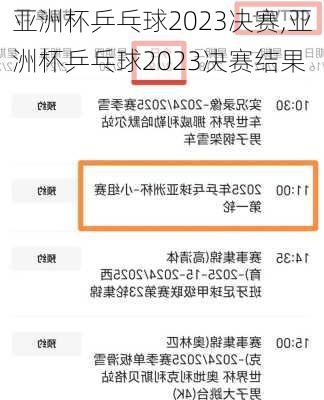 亚洲杯乒乓球2023决赛,亚洲杯乒乓球2023决赛结果