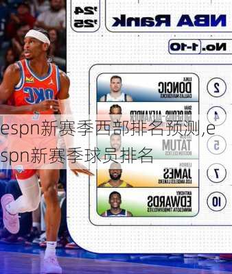 espn新赛季西部排名预测,espn新赛季球员排名