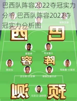 巴西队阵容2022夺冠实力分析,巴西队阵容2022夺冠实力分析图