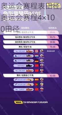 奥运会赛程表田径,奥运会赛程4×100田径