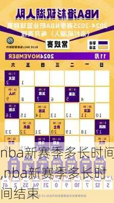 nba新赛季多长时间,nba新赛季多长时间结束