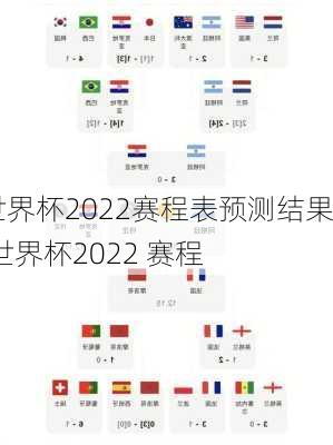 世界杯2022赛程表预测结果,世界杯2022 赛程