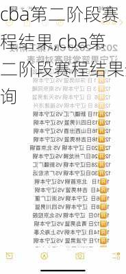 cba第二阶段赛程结果,cba第二阶段赛程结果查询