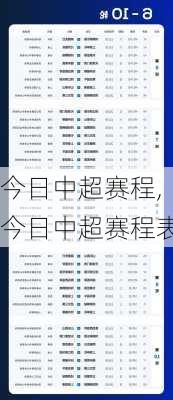 今日中超赛程,今日中超赛程表
