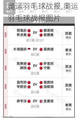 奥运羽毛球战报,奥运羽毛球战报图片