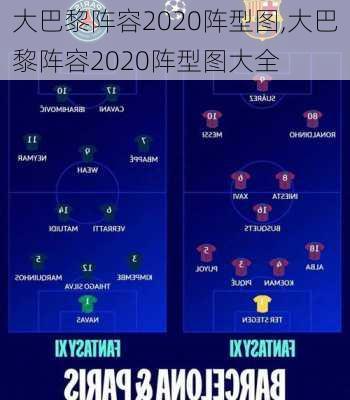 大巴黎阵容2020阵型图,大巴黎阵容2020阵型图大全