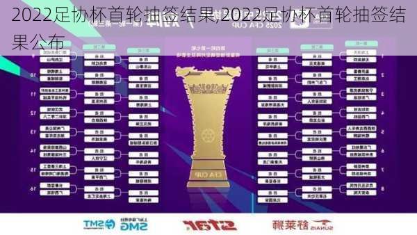 2022足协杯首轮抽签结果,2022足协杯首轮抽签结果公布