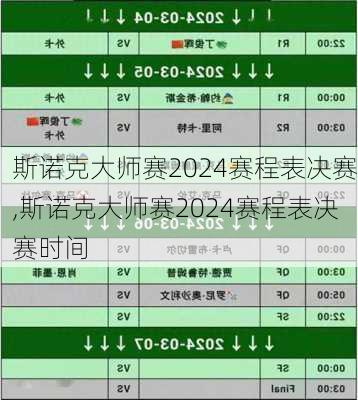斯诺克大师赛2024赛程表决赛,斯诺克大师赛2024赛程表决赛时间