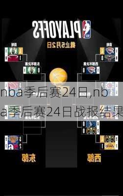 nba季后赛24日,nba季后赛24日战报结果