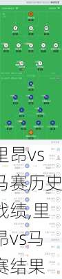 里昂vs马赛历史战绩,里昂vs马赛结果
