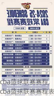 cba篮球联赛赛程,cba篮球联赛赛程表