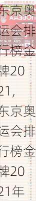 东京奥运会排行榜金牌2021,东京奥运会排行榜金牌2021年
