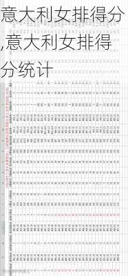 意大利女排得分,意大利女排得分统计